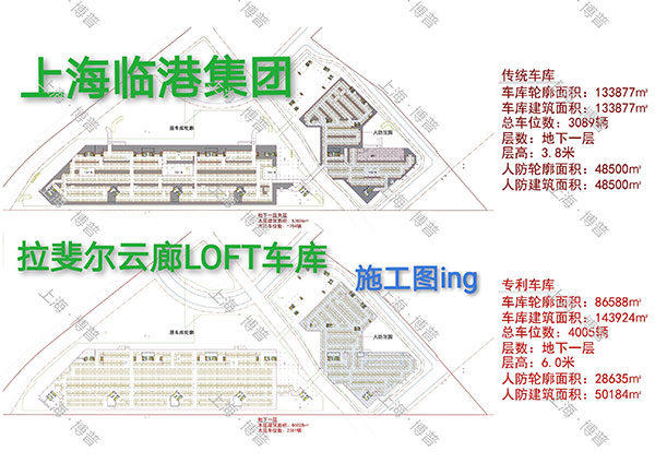 济南G60科创云廊LOFT专利车库（上海博普授权）