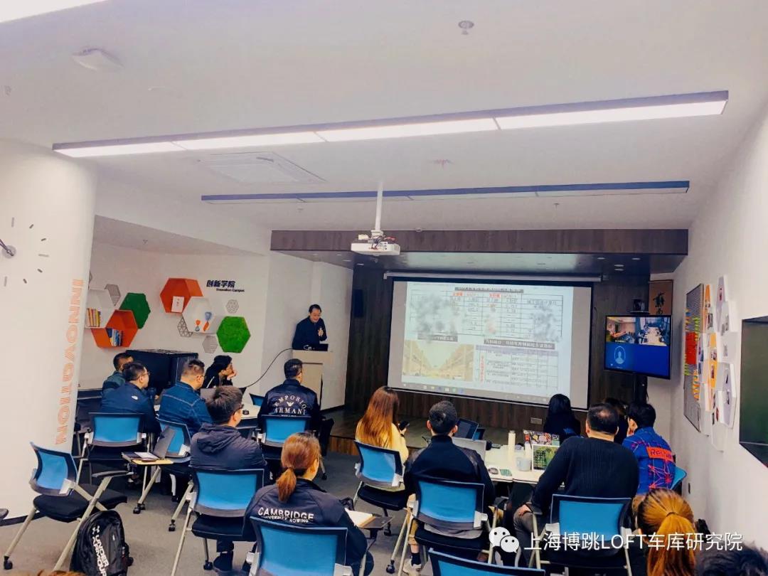 济南【上海博普】董事长初光先生受邀前往世茂集团进行“Loft车库专题会”授课演讲
